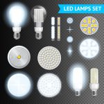 How to Save money on Your Energy Bills…..